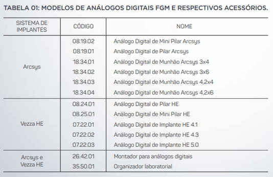 Análogo Munhão Digital Aço 3x6mm Arcsys (183402) - Fgm