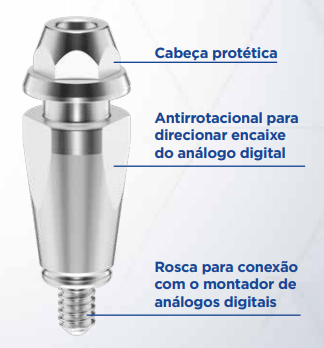 Análogo Munhão Digital Aço 3x6mm Arcsys (183402) - Fgm