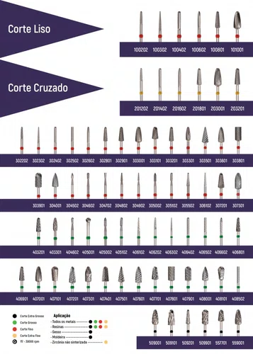 BROCA DE TUNGSTENIO CORTE CRUZADO FINO (303001) - ODONTOMEGA