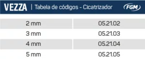 CICATRIZADOR VEZZA HE 2MM (052102) - FGM