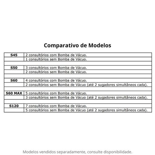 Compressor de Ar S45 GIII 40L - Schuster