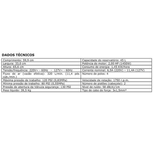 Compressor de Ar S50 GIII 45L - Schuster