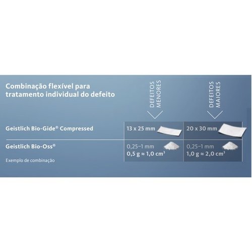 Membrana de Colágeno Bio-Gide Compressed 20x30mm - Geistlich