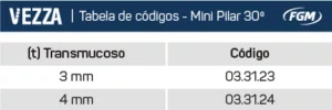 MINI PILAR 30 VEZZA HE 3MM (033123) - FGM