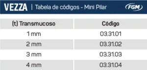 MINI PILAR VEZZA HE 4MM (033104) - FGM