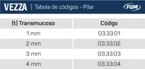 PILAR VEZZA HE 4MM (032104) - FGM