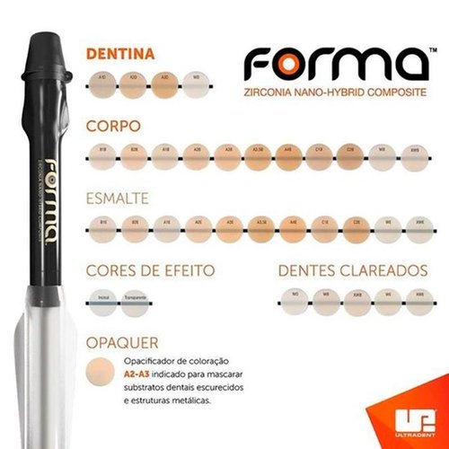 Resina Forma Transparente - Ultradent