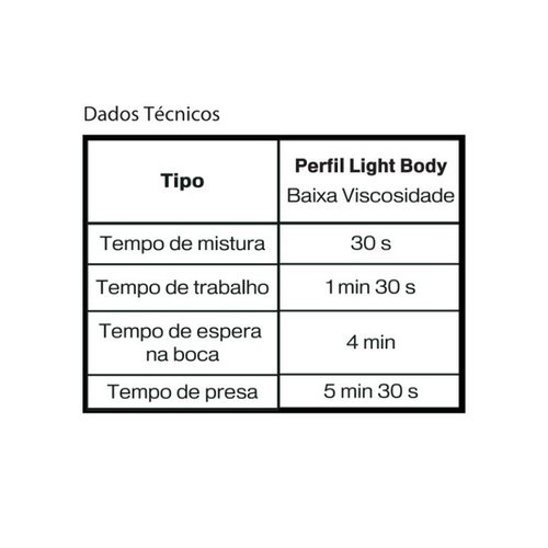 Silicone de Condensação Perfil Fluido Light Body - Vigodent