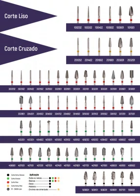 BROCA DE TUNGSTENIO CORTE CRUZADO FINO (303001) - ODONTOMEGA