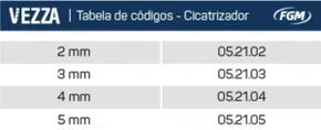 CICATRIZADOR VEZZA HE 2MM (052102) - FGM