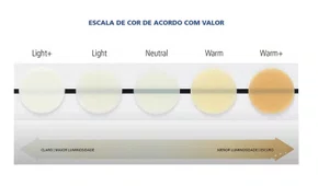 CIMENTO RESINOSO VARIOLINK ESTHETIC TRY-IN REFIL 1.7G WARM - IVOCLAR