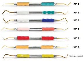 ESPATULA TITANIO PARA RESINA N 3 - INDUSBELLO