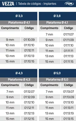 IMPLANTE VEZZA HE 4.1 3,8X15MM ( 011115) - FGM