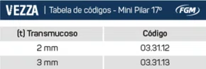 MINI PILAR 17 VEZZA HE 2MM (033112) - FGM