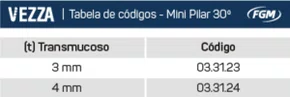 MINI PILAR 30 VEZZA HE 3MM (033123) - FGM