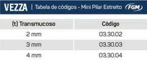 MINI PILAR ESTREITO VEZZA HE 3MM (033003) - FGM