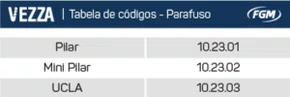PARAFUSO PROTETICO PILAR HE VEZZA (102301) - FGM