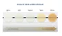 CIMENTO RESINOSO VARIOLINK ESTHETIC TRY-IN REFIL 1.7G WARM - IVOCLAR