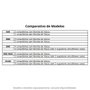 Compressor de Ar S45 GIII 40L - Schuster